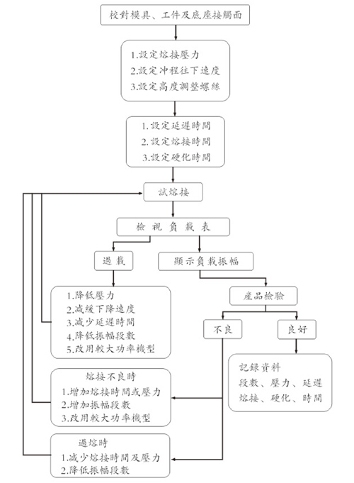 說(shuō)明書-3.jpg 說(shuō)明書-3.jpg